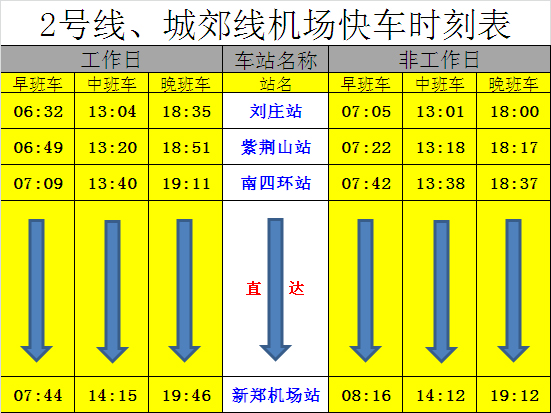 2號(hào)線、城郊線機(jī)場(chǎng)快車時(shí)刻表.jpg